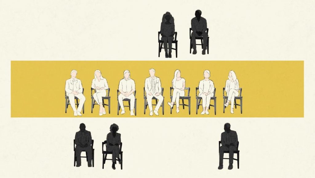 Racial Bias and Jury Composition in the United States